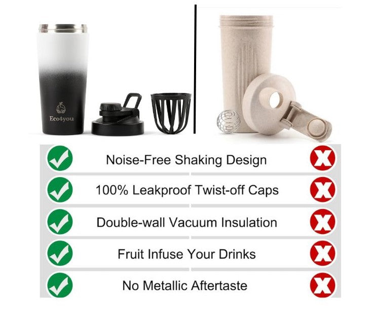 Eco4you 23oz Stainless Steel Shaker Bottle/ Infuser Black & White