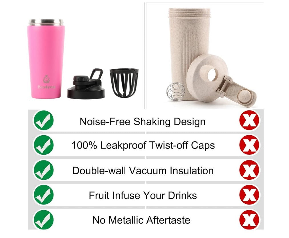 Image of a pink stainless steel shaker bottle with infuser, listing key features and benefits.