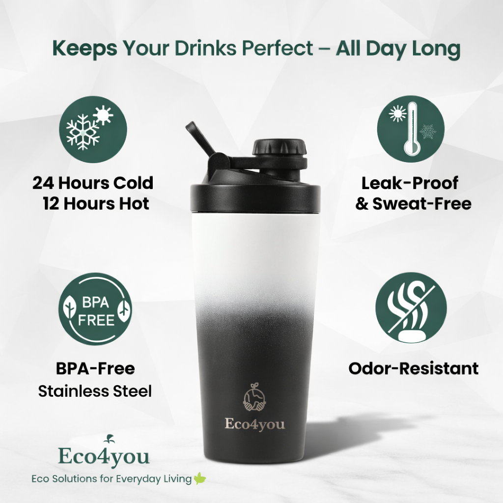 Eco4you insulated stainless steel shaker bottle showing 24-hour cold, leak-proof, BPA-free, and odor-resistant features