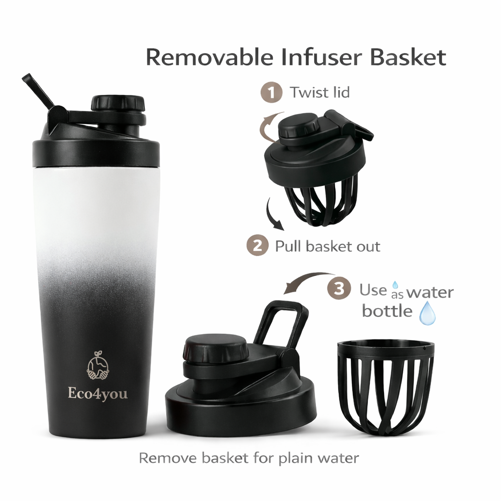 Eco4you stainless steel shaker bottle with removable infuser basket showing twist lid, basket removal, and water bottle use